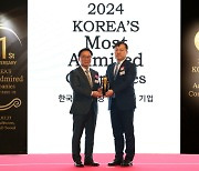 신한銀 `가장 존경받는 은행` 21년 연속 1위