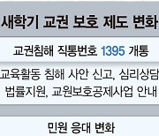 "선생님, 1395 잊지마세요" 아동학대 분쟁도 적극 지원