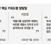 양종희 회장 취임 100일… ‘상생·글로벌·비은행’에 집중