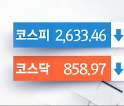 코스피·코스닥, 밸류업 대책 발표 이틀째 약보합 출발‥SK하이닉스 4거래일 만에 하락