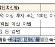 정부, 제2의 백종원 거리 만든다