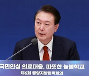 [현장연결] 윤 대통령, 중앙지방협력회의 주재…의료개혁·늘봄학교 점검