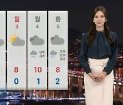 [날씨] 내륙 큰 일교차 유의…동해안 강한 너울