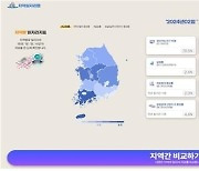 우리 지역 일자리 현황 한눈에…지역일자리맵 내달 시범운영