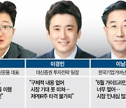 기업 자율에만 기댄 밸류업···"B-학점, 시장 인내심 없어"