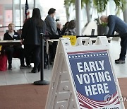 Election 2024 Early Voting