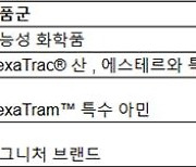 [PRNewswire] 어센드, 기능성 및 특수 화학품 가격 최대 20% 인상