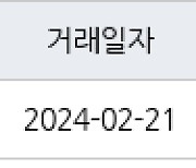 고양 식사동 일산자이 더 헤리티지 84㎡ 7억원에 거래