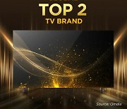 [PRNewswire] TCL Ranked as Global Top 2 TV Brand for Two Consecutive Years