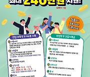 정읍시, 전입 대학생에 주거비용·전입지원금 최대 240만원 지급