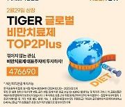 미래에셋운용, 비만치료제 선두주자에 집중 투자 ETF 신규 상장