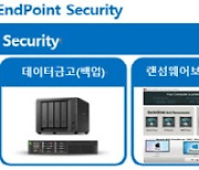 세이퍼존, 자동차 부품사 보안시스템 구축 지원 공급기업 선정