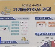 가구 월평균 소득 502만 원‥상하위 격차 10배