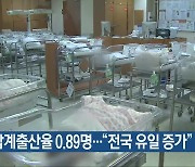 충북 합계출산율 0.89명…“전국 유일 증가”