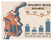 인플레에 정제마진 반등…정유株 웃는다