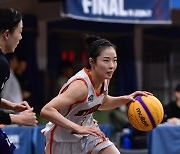 대한민국농구협회,  KBA 3X3 코리아투어 2024시즌 코리아리그 참가 팀 추가 접수