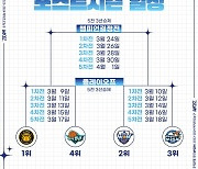 WKBL, 포스트시즌 2경기 개시 시간 변경