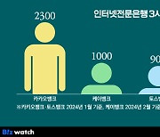 '인뱅 안쓰는 사람 없네'…고객도 돈도 몰린다