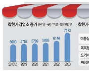 여자 커트가 5000원 … 이렇게 착한 가격이 전국에 7100곳