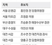 노웅래 빠진 마포갑…與현역 조정훈 vs 경찰 출신 이지은