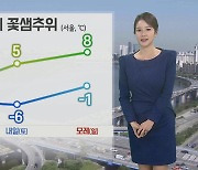 내일까지 추위…토요일 오후부터 중부·전북·경북 눈