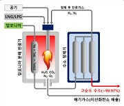 암모니아로 탄소 배출 `0%`, 청정수소 생산…수소전기차 활용 `기대`