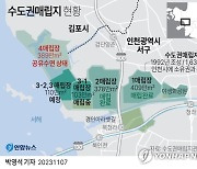 수도권 쓰레기 신규매립지 이달 재공모…삼세번 도전 통할까