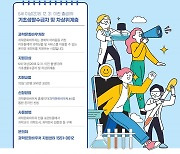 과학 전시·공연·도서 5만원 바우처, 이용자 모집 시작…5만명 선발