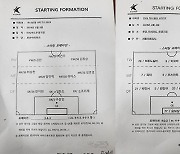 [b11 현장] 속고 속이는 눈치 싸움… 김도균 감독, "부산이 스리백? 안 믿어", 박진섭 감독, "진짠데?"