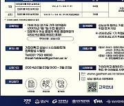 성남시, 시스템반도체 팹리스 아카데미 교육생 60명 모집