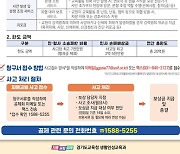 폭력·욕설 등 노출 교사 지원…경기도교육청, 교원보호공제 사업 개선