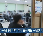 광주·전남 6개 대학, 추가 모집에도 ‘신입생 미달’