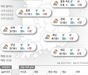 2024년 3월 4일 아침엔 쌀쌀…낮부터 풀려[오늘의 날씨]