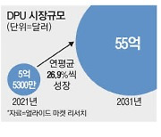 [5·5·5 담대한 도전] AI칩 밀린 韓, DPU로 역전 노린다