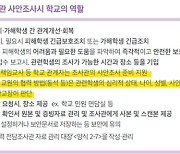 "교사 부담 줄이겠다는 학폭조사관제 결국 기만"