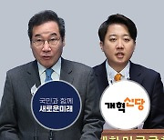 이낙연 광주·이준석 화성 출마...'3자 대결' 윤곽