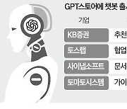 '출시 50일' GPT스토어, 인기 벌써 시들