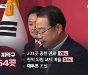 [4·10 총선] '텃밭은 현직, 험지는 전직' 전현직 의원으로 채우는 국민의힘