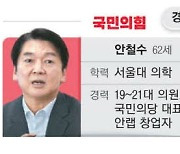 [총선 격전지 탐구] 분당 재건축 한판 붙었다 … 與 정부지원론 vs 野 경기드림팀