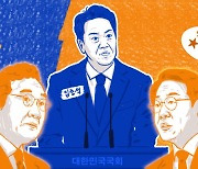 [스프] 눌러앉은 임종석, 견제하는 이재명, 당혹스러운 이낙연