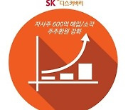 SK디스커버리, 자사주 100억 소각…200억 추가 매수·소각 계획