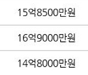 서울 금호동4가 서울숲2차푸르지오 84㎡ 16억8300만원에 거래