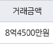 하남 망월동 미사강변해링턴플레이스아파트 84㎡ 8억4500만원에 거래