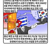 [세컷칼럼] 쿠바에 뒤통수 맞은 북한의 '두 국가 자충수'