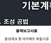 "춘천 소양호 둘레길, 데크 아닌 숲길로 조성해야"