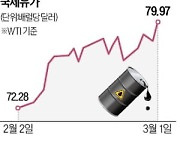 OPEC+, 감산 연장…유가 들썩