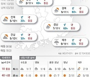 2024년 3월 6일 흐린 하늘, 곳곳에 눈·비[오늘의 날씨]