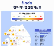 핀다, 전국 외식업 상권 기상도 공개