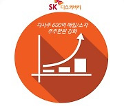 SK디스커버리, 300억원 규모 '자사주 매입 및 소각' 결정