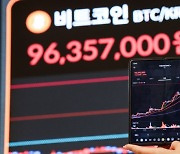 비트코인·金 이제라도?… “나만 빼고 대박” 포모증후군 번진다